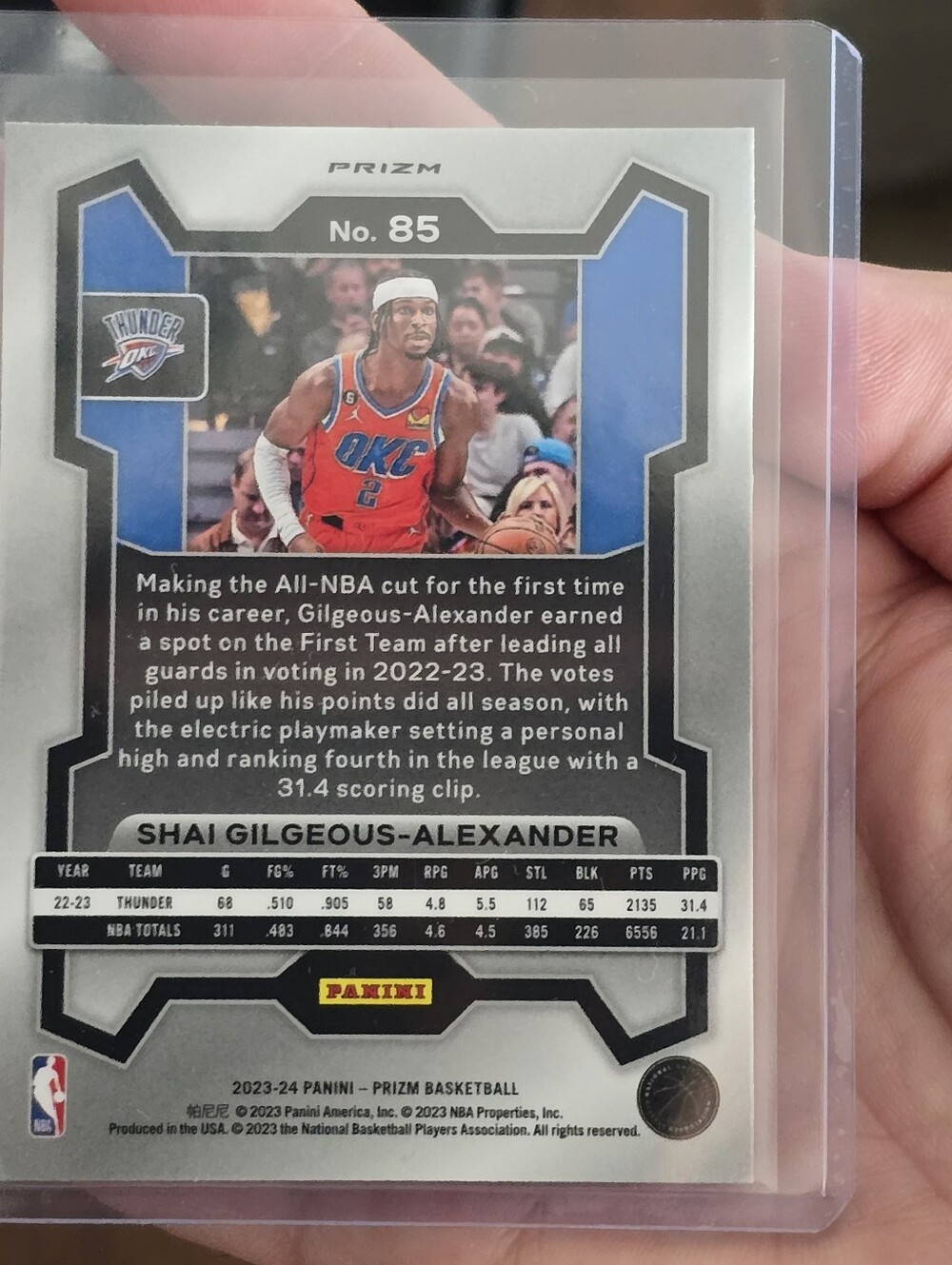 2023-24 Prizm Shai Gilgeous-Alexander Prizm Red White and Blue #85 - Picture 2 of 2
